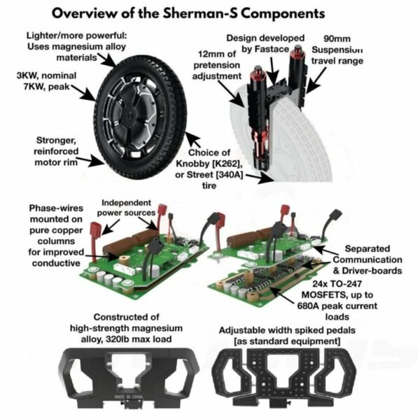 Veteran Sherman-S Electric Unicycle - Image 7