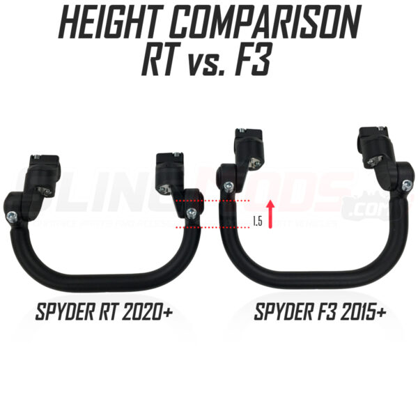 Can-Am Spyder F3 / RT HeliBars Horizon HSTX Adjustable Handlebars - Image 2