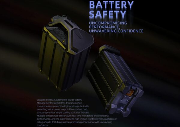 New Sur-Ron Hyper Bee Electric Bike - Image 6